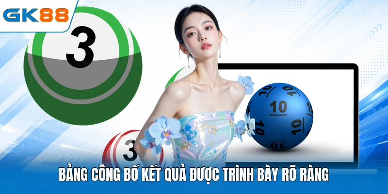 Bảng công bố kết quả được trình bày rõ ràng